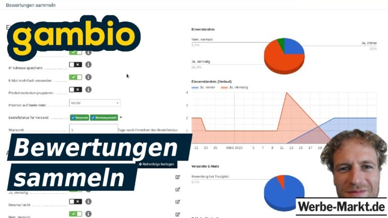 Effektive Kundenbindungsprogramme zur Steigerung von Produktbewertungen