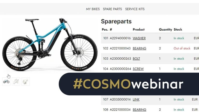 Steigerung der Kundenzufriedenheit in Online-Shops