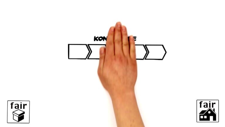 Zertifizierungen für fairen Handel: Ein Leitfaden